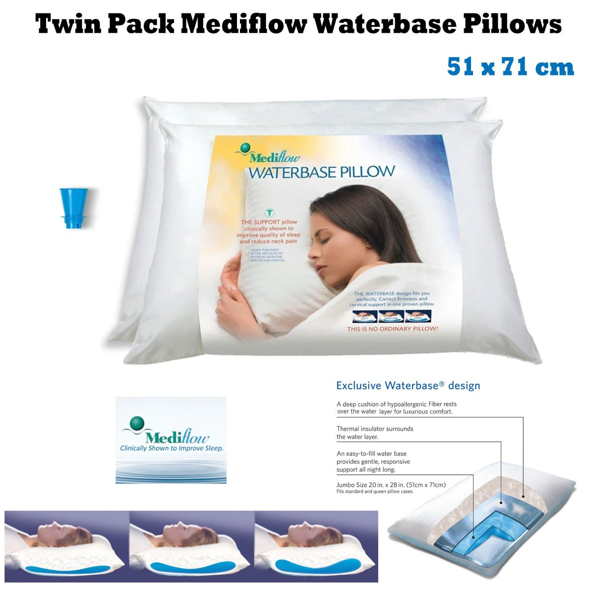 Mediflow Twin Pack Adjustable Waterbase Pillows