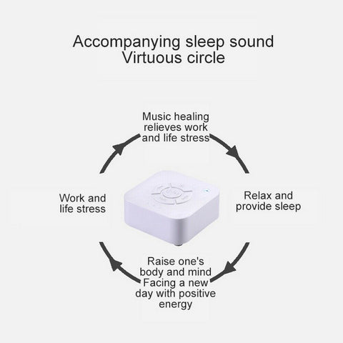 USB Rechargeable White Noise Machine Relaxation Device